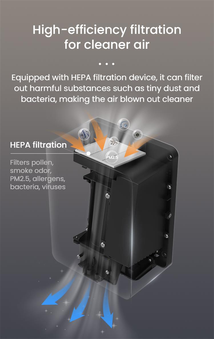 Automatic Hand Dryer