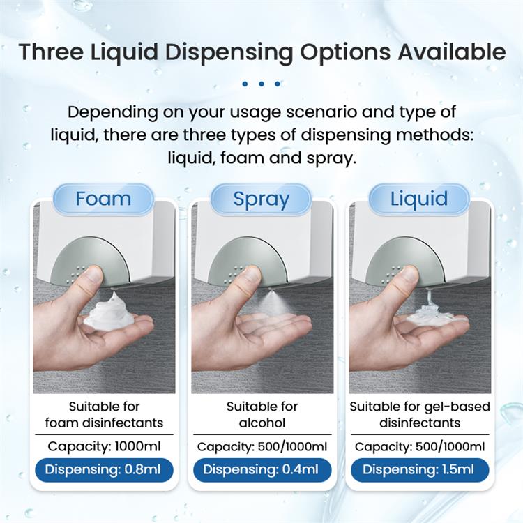 Manual Soap Dispenser